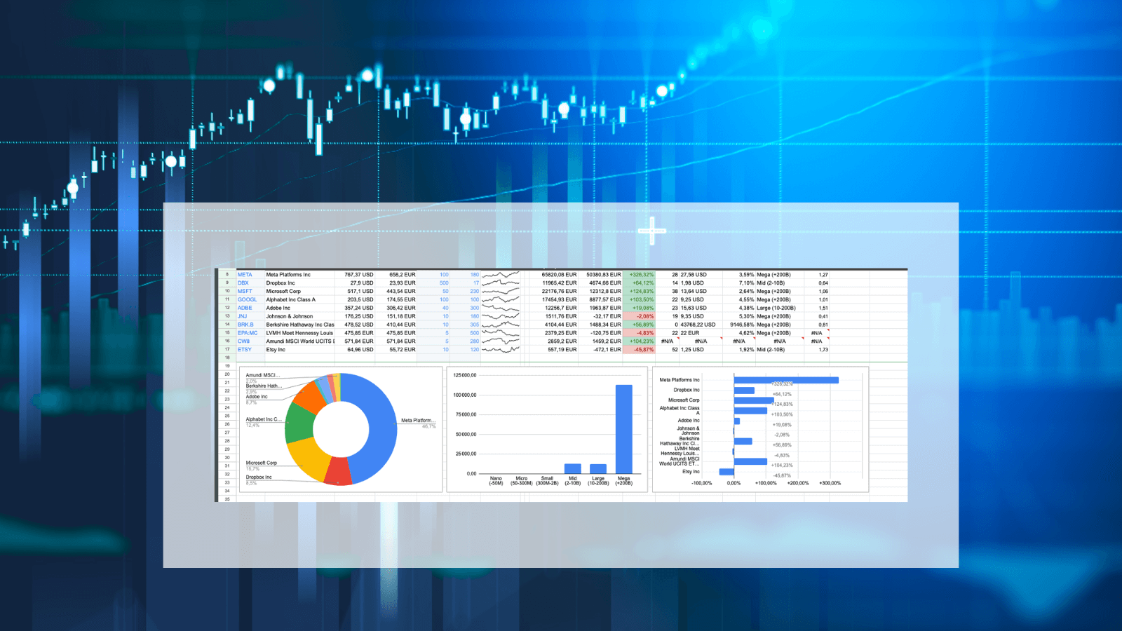 Automating the GEM Investment Strategy - Private Investor case study
